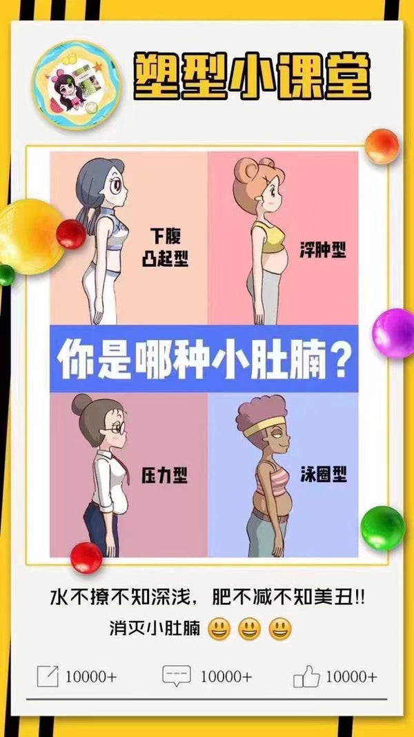 孙大夫塑型小课堂-看看你是哪种小肚腩？