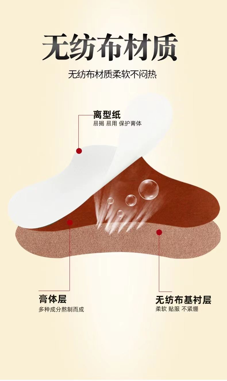 白云山 富贵包贴 12贴/盒