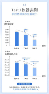 仁和匠心美白面膜祛斑淡斑