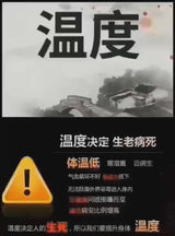 中医经络排寒