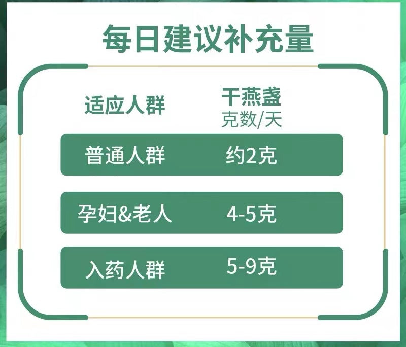 丰胸养生食疗套餐医--永葆青春茶（调节女性荷尔蒙）3份+燕窝（平肝养胃，养颜丰胸）1瓶