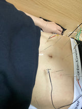 局部塑形  body part shaping
